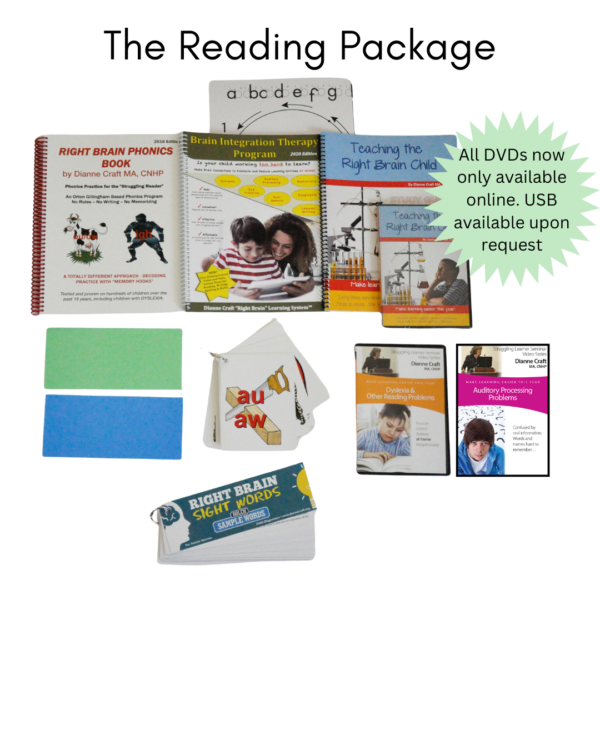 Photo of all the components of the Reading Package as described in the description below with a starburst that says that videos will be supplied in downloadable or USB format.