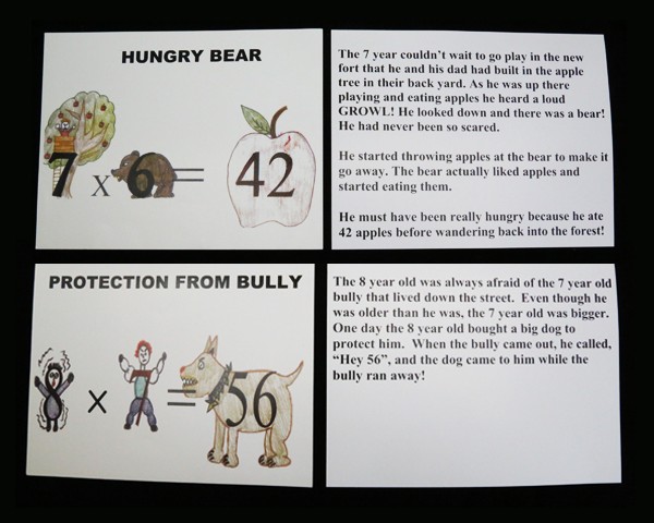 Raising Real Men » » Dianne Craft Right Brained Multiplication Flash Cards