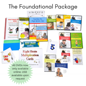 Photo of all the items in the Foundational Package with a statement that videos and audios are now downloadable only.