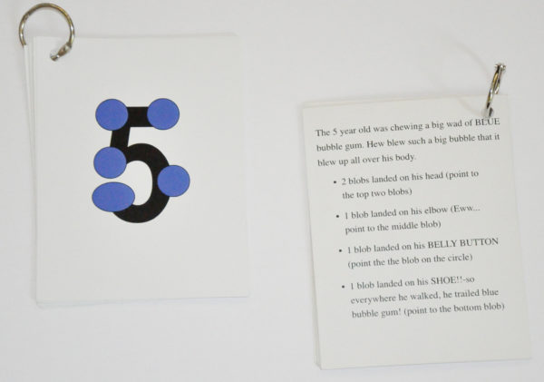 Flashcards with numbers and graphic mnemonics